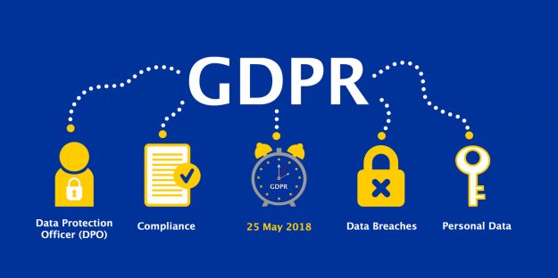 General Data Protection Regulation (GDPR) Concept Illustration – 25 May 2018